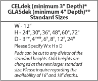 celdek standards